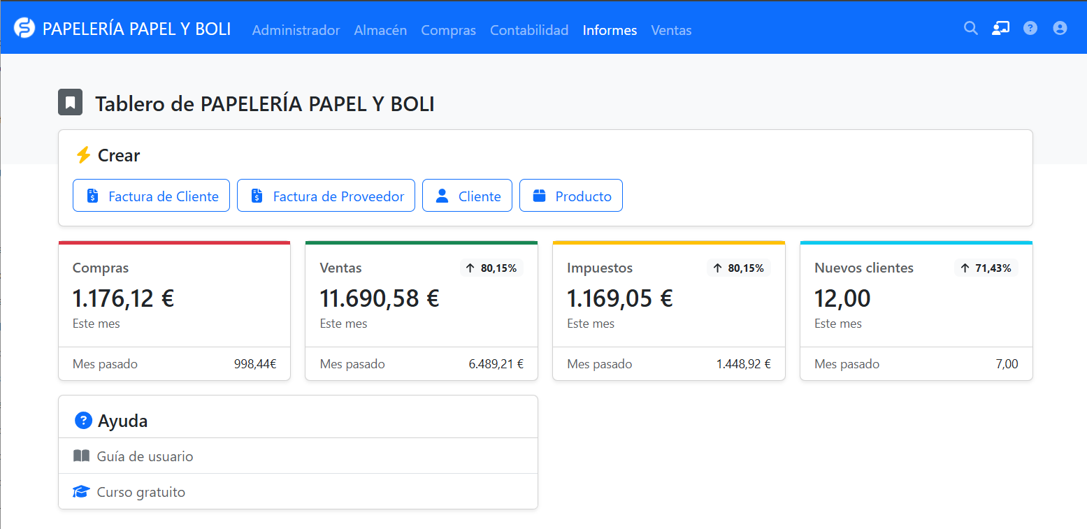 Panel de FacturaScripts con ventas, compras, impuestos y nuevos clientes del mes